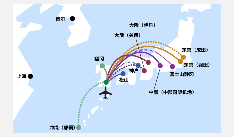 忙里偷闲,鹿儿岛悠闲两日游攻略分享