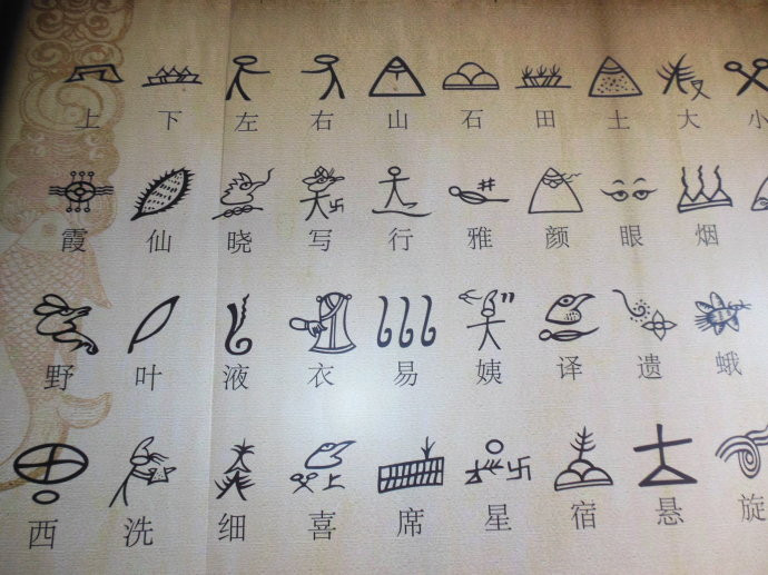 七彩云南,心中的日月