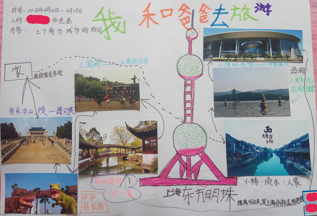 儿子画的旅游线路图