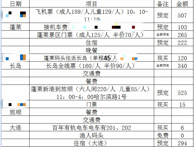 直接用excel做好了计划表,简单明了