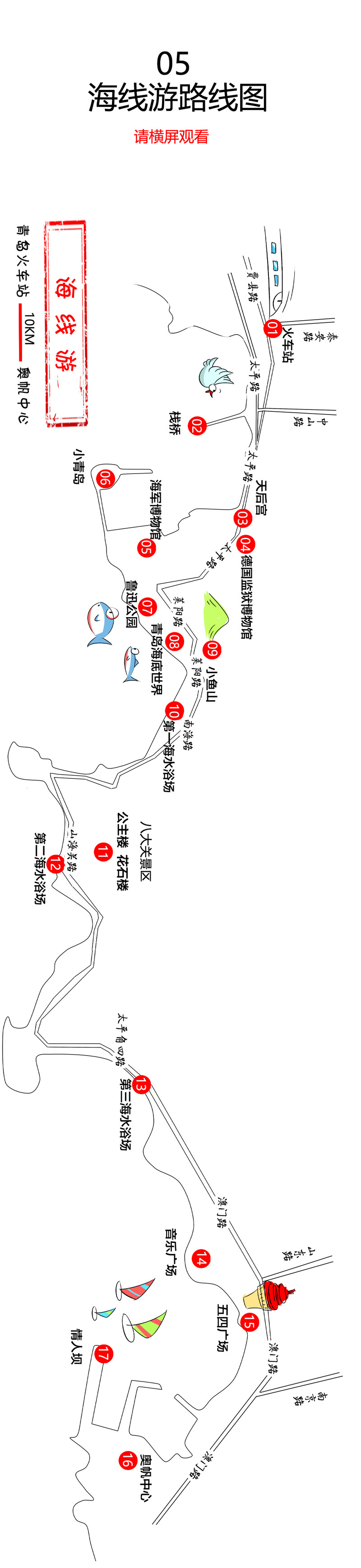 青岛旅游路线图,自由行攻略