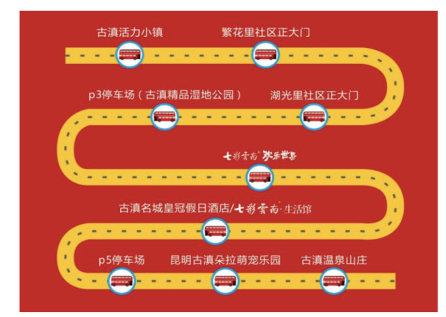 昆明旅游网