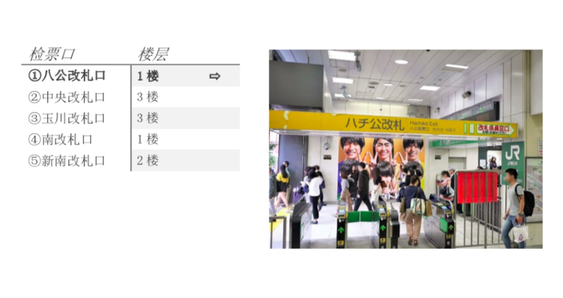 日本涩谷逛街全攻略 教你一篇看完涩谷原宿内含西武百货 Bape等 热点新闻网 日本涩谷逛街全攻略 教你一篇看完涩谷原宿内含西武百货 Bape等 热点新闻网