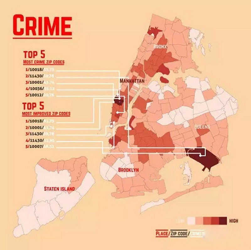 纽约失业人口_失业证明(2)