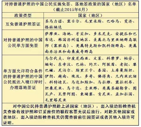 人口政策纠错_人口老龄化图片(3)