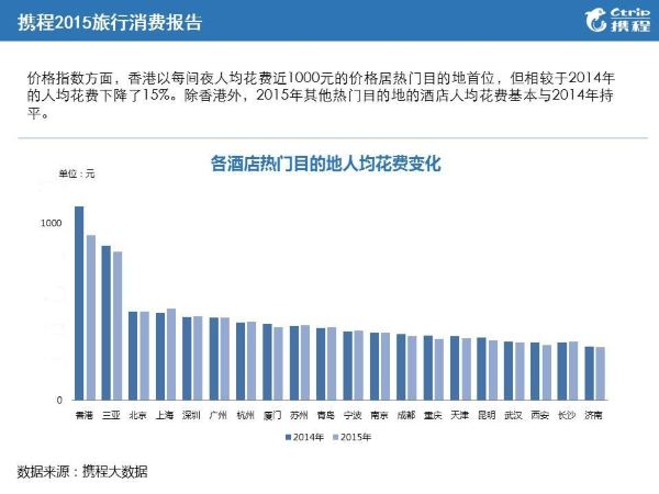 团建费人均_团建图片