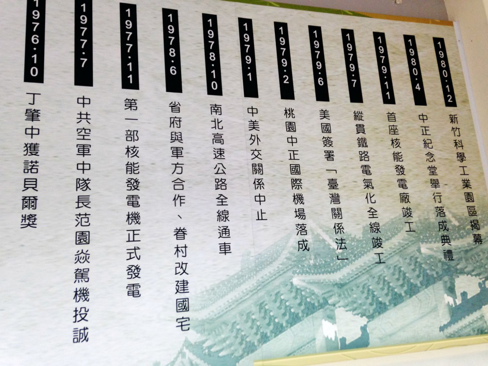 眷村文化馆